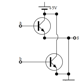porte ET transistor