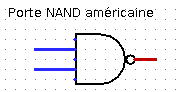 porte NAND américaine