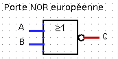 porte NOR européeenne
