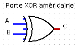 porte XOR américaine