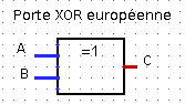 porte XOR européeenne