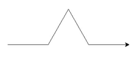 flocon