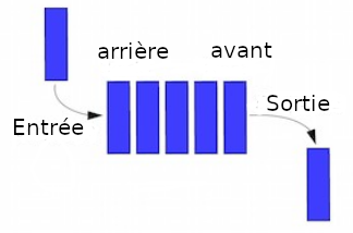 file